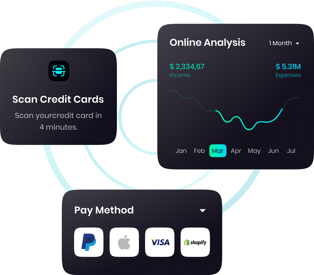 card payment method